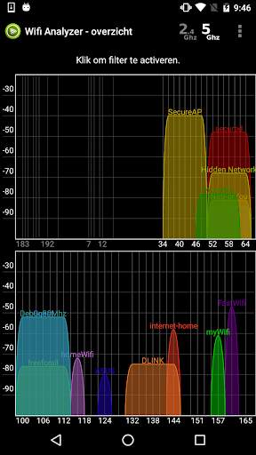 Wifi Analyzer screenshot 2