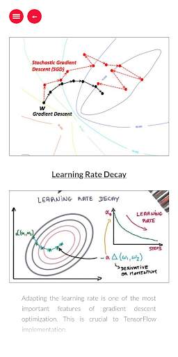 Learn Tensorflow Tutorial скриншот 8