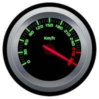 Tachimetro per Velocità e RPM