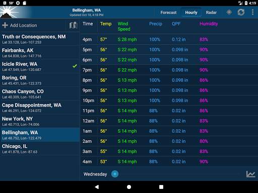 NOAA Weather Unofficial screenshot 9