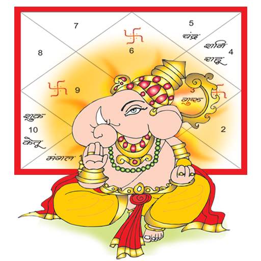 Kundli Software: Horoscope 5.3