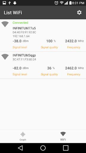 WiFi Analyzer Basic screenshot 2