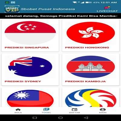 SBOBET VIP Betting TIPS ( Bola - Togel ) screenshot 3