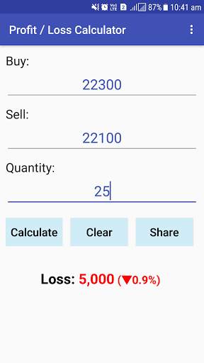 Profit / Loss Calculator screenshot 4