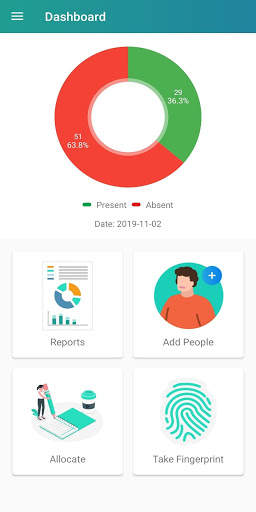 Tipsoi Lite screenshot 2