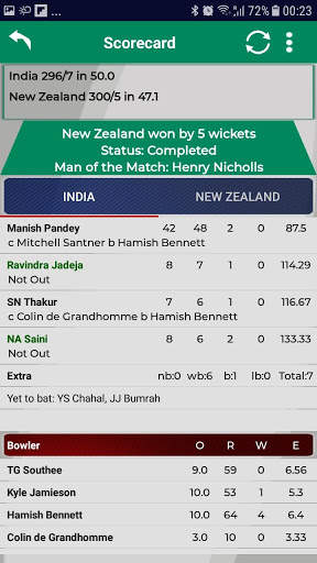 CricTrip - League Cricket 2020 screenshot 5