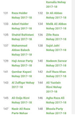 Mp3 Nohay screenshot 1