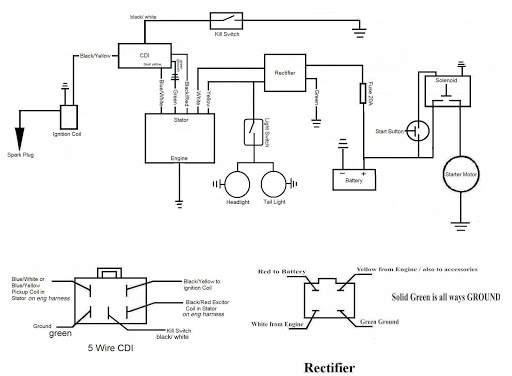 Diagramma di cablaggio della bici screenshot 2