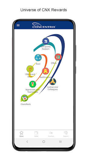 CNX Rewards screenshot 1