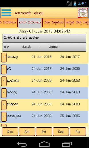 AstroSoft Telugu Astrology App screenshot 4