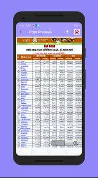 All State Ration Card List 2020 & BPL List 2020-21 screenshot 6