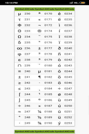 Alt Codes For Computer & Keyboard Shortcut स्क्रीनशॉट 8