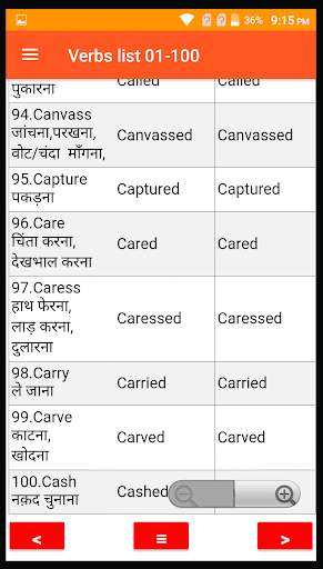 verbs forms list with Hindi meaning - V1 V2 V3 screenshot 7