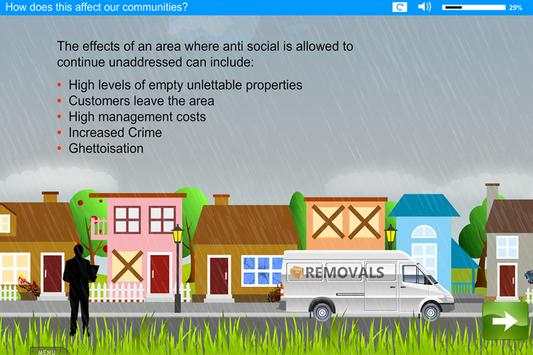 Anti Social e-Learning screenshot 5