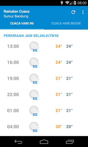 Ramalan Cuaca screenshot 4