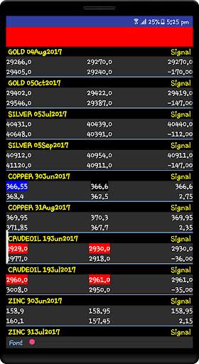 BalajiRate Mcx Live screenshot 3