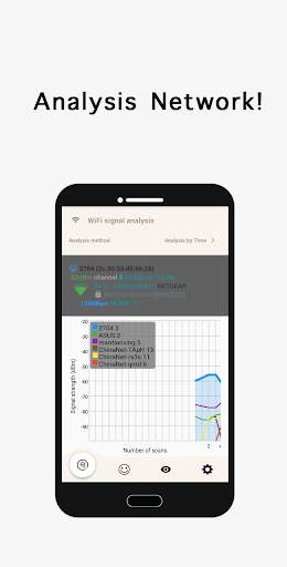 View WiFi password Manager screenshot 3