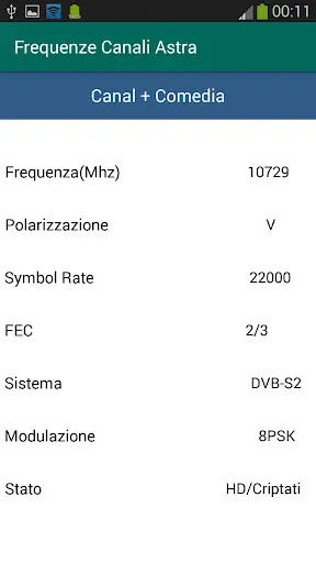 Frequenze di Canali ASTRA screenshot 5