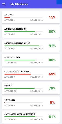 Acad Plus screenshot 2