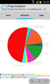 WiFinspect [Root] screenshot 5