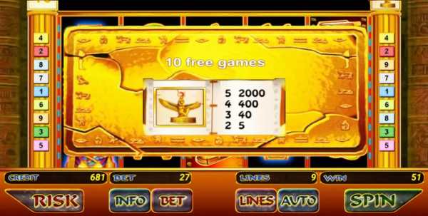Book of Ramses Slot screenshot 4