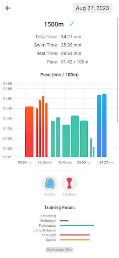 Swim Coach - Swimming Workouts screenshot 4