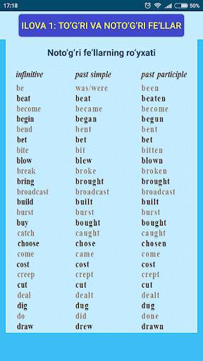 English Grammar for Uzbek Learners screenshot 4