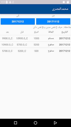أوبن شوب 7 تصوير الشاشة