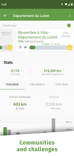 Geovelo - bike GPS & stats screenshot 8