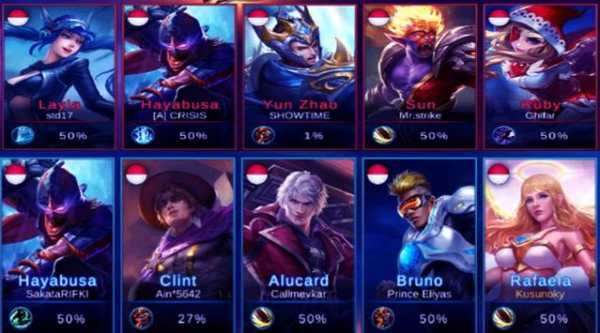 Best Guide For Mobil Legend screenshot 3