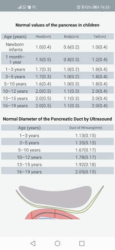 Pediatric Ultrasound screenshot 2
