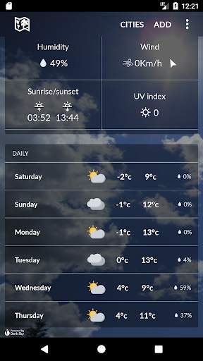 Wetter Armenien screenshot 2