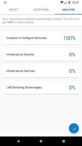 CCNA ICND2 200-105, Routing & Switching Exam screenshot 4