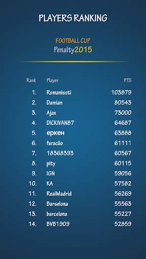 Football Penalty Cup 2015 screenshot 8