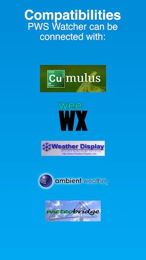 PWS Watcher ⛅️ Personal Weather Station Monitoring screenshot 4