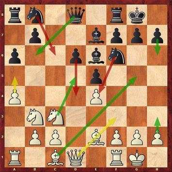 Xadrez Estratégia screenshot 1