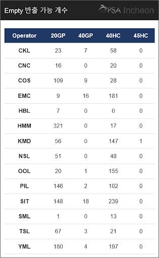 ICT Mobile screenshot 6