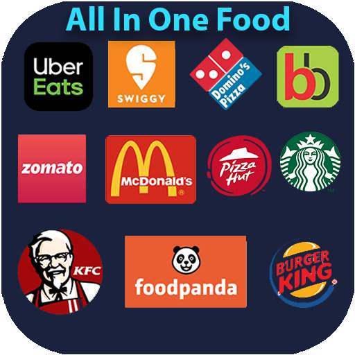 All In One Food Ordering App | Order Food Online 5.7