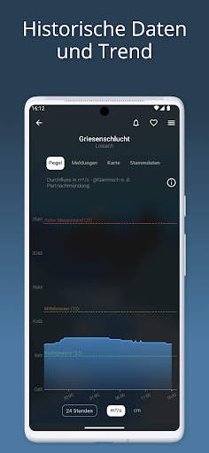RiverApp - Pegelstände screenshot 2