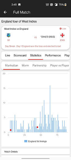 Cricket TV Score: HD Cricket screenshot 4
