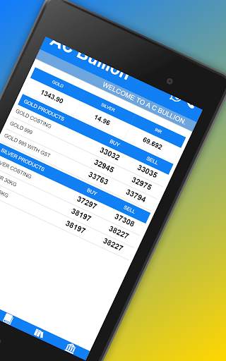 AC Bullion - Tenali - Buy Gold Online screenshot 9