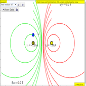 Magnetic Field of Wire(s) Sims icon