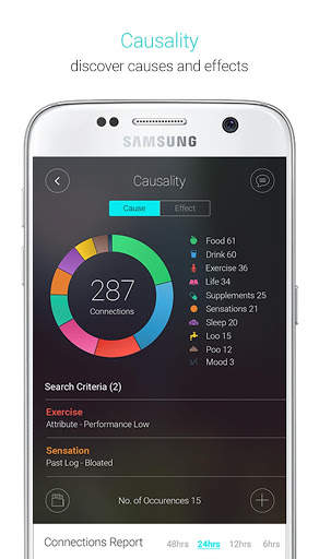 Vilo Health: Causality Tracker screenshot 1