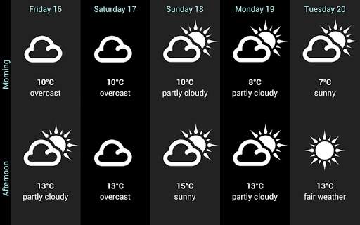 Weather for Russia screenshot 5