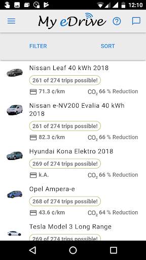 My eDrive screenshot 5