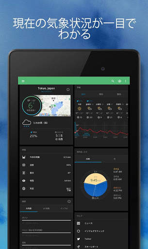 Weather Underground screenshot 9