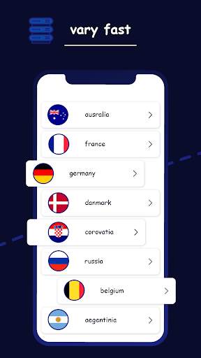 pitbull vpn -fast & Super VPN screenshot 1