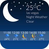 Accurate Weather Forecast 2.0