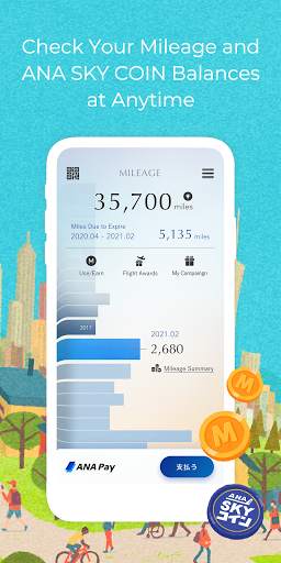 ANA MILEAGE CLUB screenshot 3