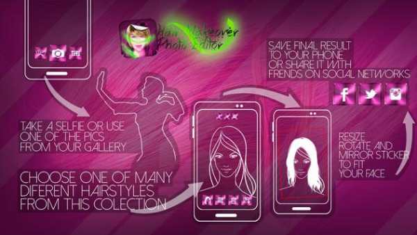 Hair Makeover Photo Editor screenshot 1